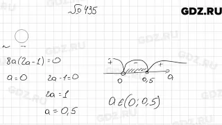 № 435 - Алгебра 9 класс Мерзляк