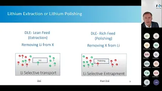 Webinar 3: From Brine-to-Refine: Overview of Equipment & Processes Used in Direct Lithium Extraction