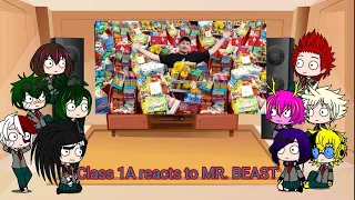 Class 1A reacts to MR. BEAST.