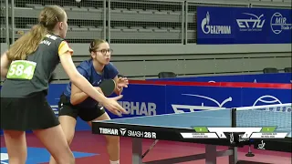 Kaufmann (GER)/Mei Rosu (ROU) vs Ivanova/Terekhova (RUS) | CGD Final | 2021 European Youth Champs