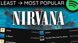 Every NIRVANA Song LEAST TO MOST PLAYED [2023]