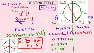 AP Precalculus –3.10 Trig Equations and Inequalities