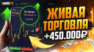 Вся СУТЬ технического анализа! Мой СЕКРЕТ торговли! Обучение трейдингу!