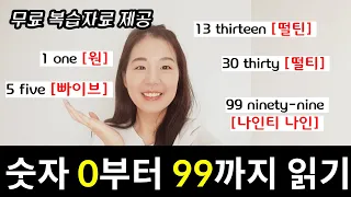 영어로 숫자 읽는방법, 0~99까지 읽기