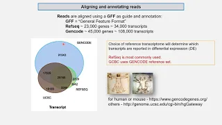 EARssentials 2021: (Brief!) Introduction to Bioinformatics