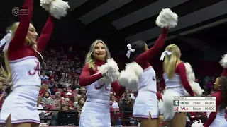 Condensed Highlights: Alabama Gymnastics defeats Michigan State in Season Opener