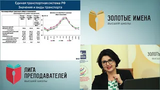 Единая транспортная система России