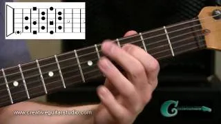 Guitar Lesson: Whole Tone & Augmented