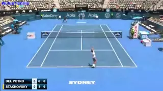 Juan Martin Del Potro vs Sergiy Stakhovsky Highlights Sydney 2015 R1