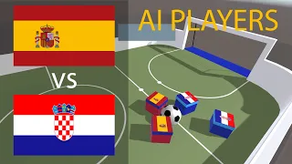 AI Euro 2024 : Group B - Spain vs Croatia