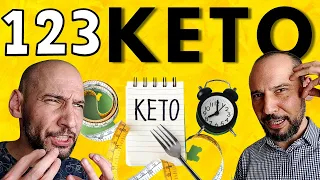 Wykonaj te 3 proste kroki żeby rozpocząć styl życia KETO✔👌👍