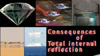 Consequences of Total internal reflection || Total Internal Reflection Experiment Physics