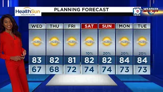 Local 10 News Weather: 04/23/24 Evening Edition