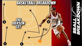 Breakdown Basketball: The Iverson Cut Series