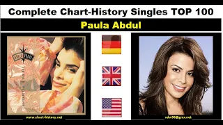 Paula Abdul Singles-Chart-History