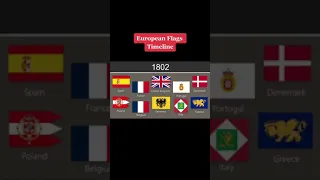 European Countries Flags Timeline #shorts