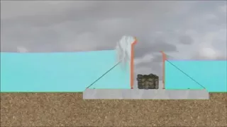 Self Closing Tsunami Barrier