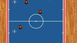 Futsal Tactics - Attacking movement