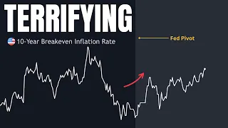 Warning: Gigantic S&P 500 Meltdown Coming? | stock market analysis