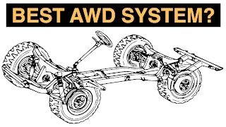 What Is The Best AWD System?