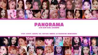 PANORAMA - 4TH GEN GIRL GROUPS (AI COVER)