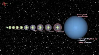 Exploring Moons Orbits by Planets: Cosmic Nightclub