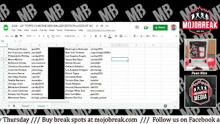 Draw Results - 2022 Topps Chrome Baseball Ben Baller 6 Box Break RT #2 - 02.24.23