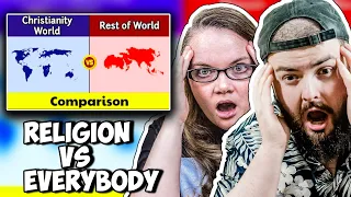 Irish Couple Reacts Christianity world vs Rest of World | Rest of World vs Christianity world