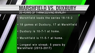 Marshfield Football Thanksgiving Rivalry Retrospective