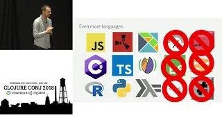 Every Clojure Talk Ever - Alex Engelberg and Derek Slager