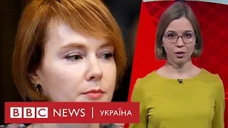 Україна проти Росії: що означає рішення Міжнародного суду ООН?  - випуск новин 08.11.2019