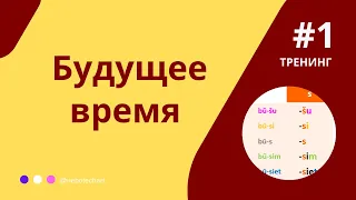 Тренинг спряжения глаголов. Будущее время