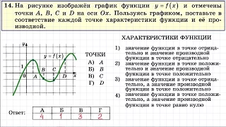 ЕГЭ (базовый) по математике #14