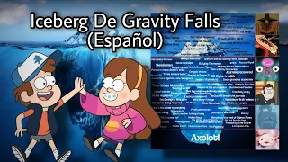 Iceberg De Gravity falls Explicado