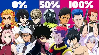 How Bi Is Your Fav Anime Character? | Bi Visibility Day Special