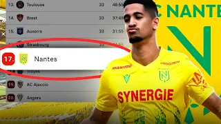 OPÉRATION SAUVETAGE FOU DU FC NANTES! - FIFA 23 CARRIÈRE