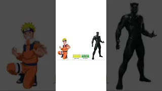 naruto vs Avengers power levels explain by Master Duel