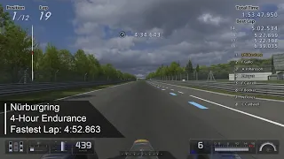 Gran Turismo 5 | Nürburgring 4:52.863 | Red Bull x2010