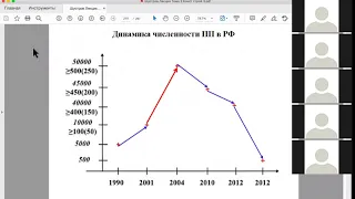 Шустров Д.Г. Лекции по конституционному праву РФ. Лекция № 12 Общественные институты (продолжение)