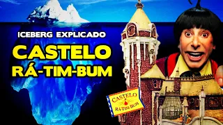 O ICEBERG DO CASTELO RÁ-TIM-BUM (Iceberg explicado)