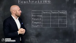 Анализ конкурентов: Benchmarking