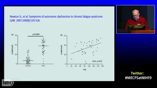 Dr. Peter Rowe - Orthostatic Intolerance in ME/CFS: Gains and Gaps