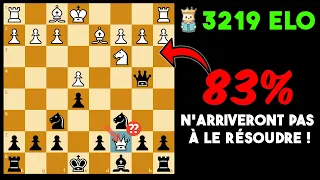 COMMENT TROUVER LE MEILLEUR COUP AUX ÉCHECS ?!