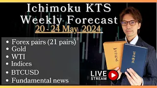 Live KTS Weekly Forecast / 19 May 2024