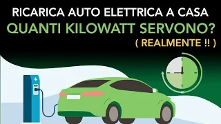 Ricarica auto elettrica a casa, quanti KW servono realmente ?