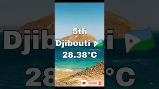 Top 10 hottest countries in the world based on the average temperature #shorts #YouTubeshorts