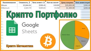 Онлайн КриптоПортфель в Google Sheets для Отслеживания Активов + Дашборд.