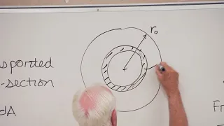 Heat Transfer (27) - Heat transfer in internal flows in tubes