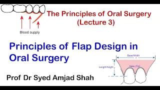 Principles of Flap Design in Oral Surgery | Syed Amjad Shah