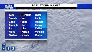 Ian to be a retired hurricane Wednesday.